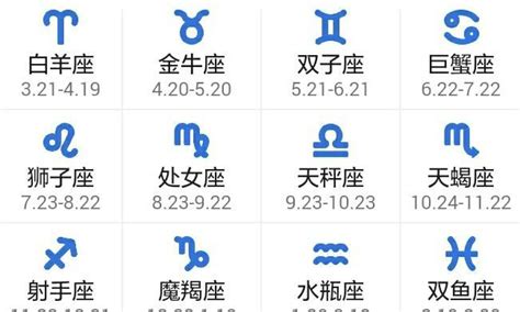 6.15星座|6月15日是什么星座？